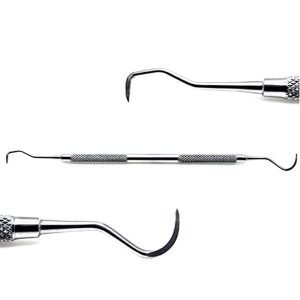 Scalers