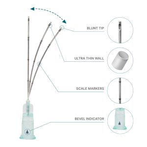 Blunt Tip Injection Cannulas